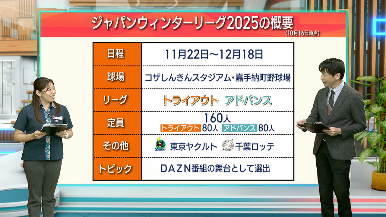 早わかりビズ「ジャパンウィンターリーグ開催による経済効果」ビジネスキャッチー