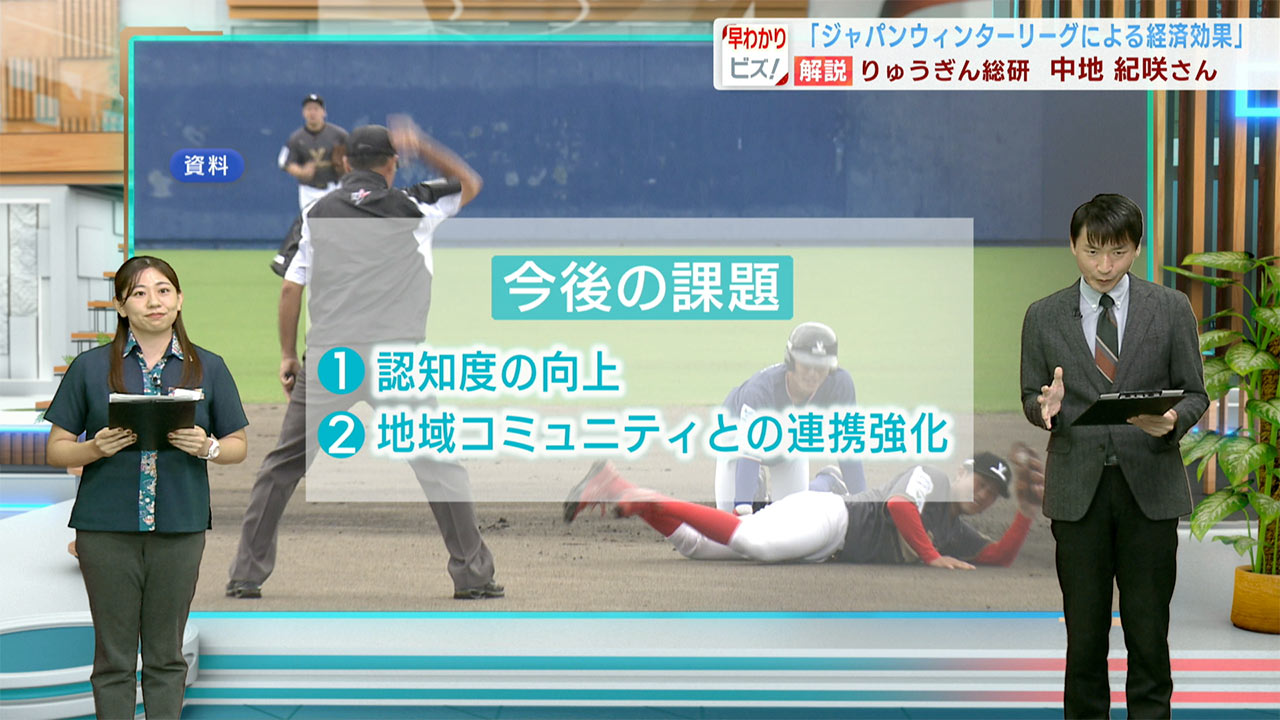 早わかりビズ「ジャパンウィンターリーグ開催による経済効果」ビジネスキャッチー