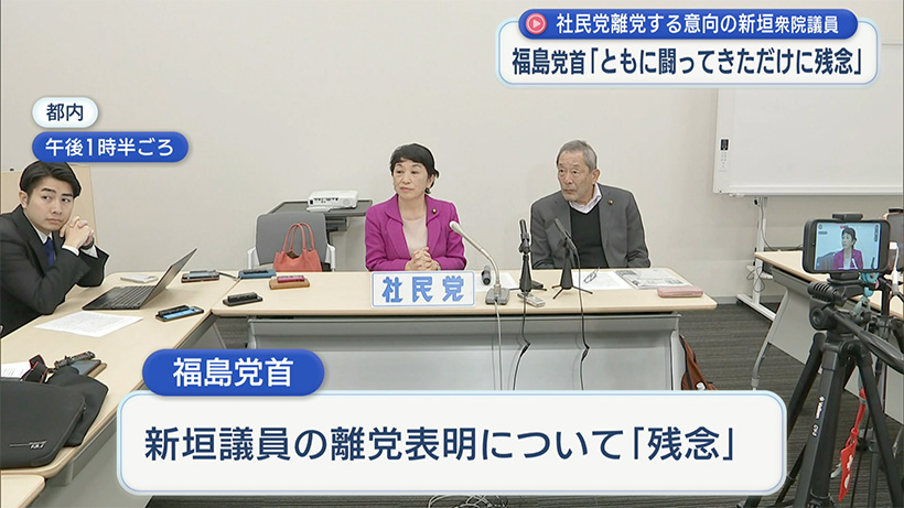社民・福島党首「残念」／新垣議員の「離党表明」で／党勢拡大も見解別れる