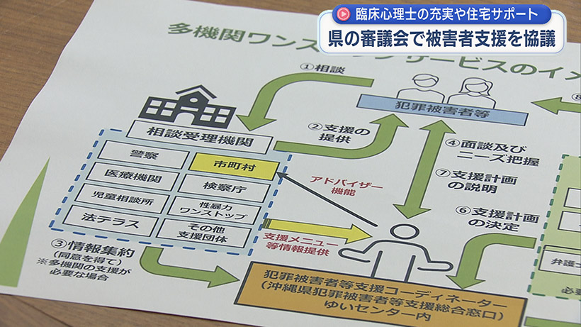県の犯罪被害者等支援審議会