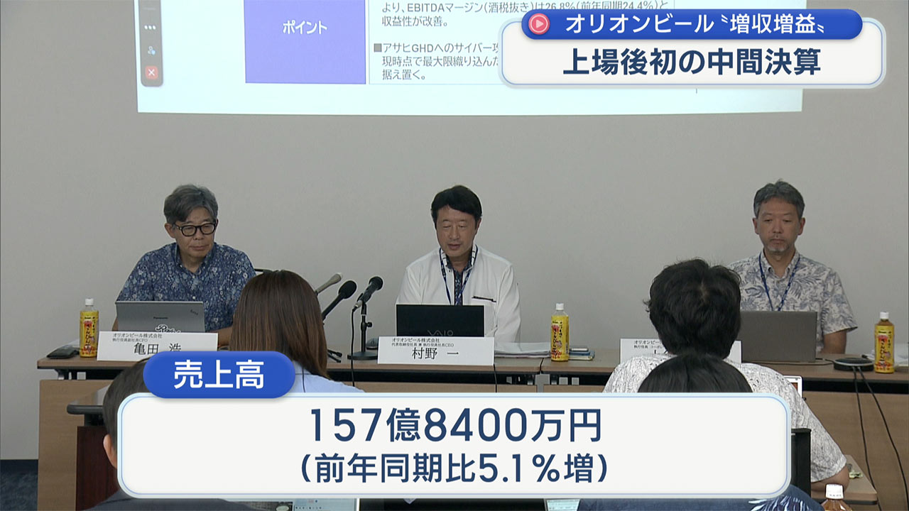 オリオンビールが上場後初となる中間決算で増収増益を発表
