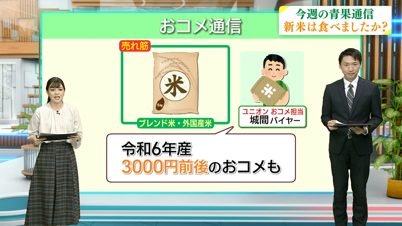 今週の青果通信／ビジネスキャッチー