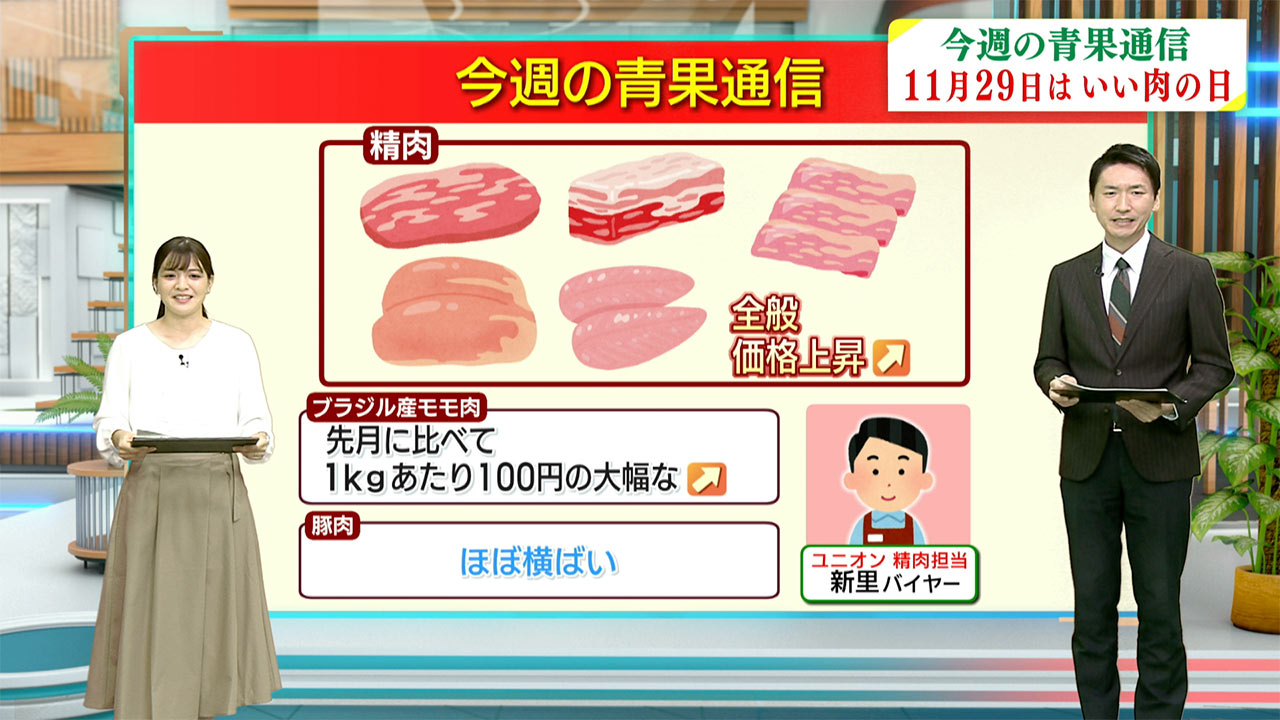 今週の青果通信／ビジネスキャッチー