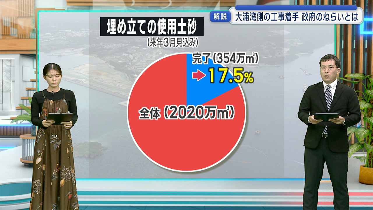 辺野古新基地建設で大浦湾側土砂投入始まる 官房長官「事業に遅れはない」玉城知事「性急」