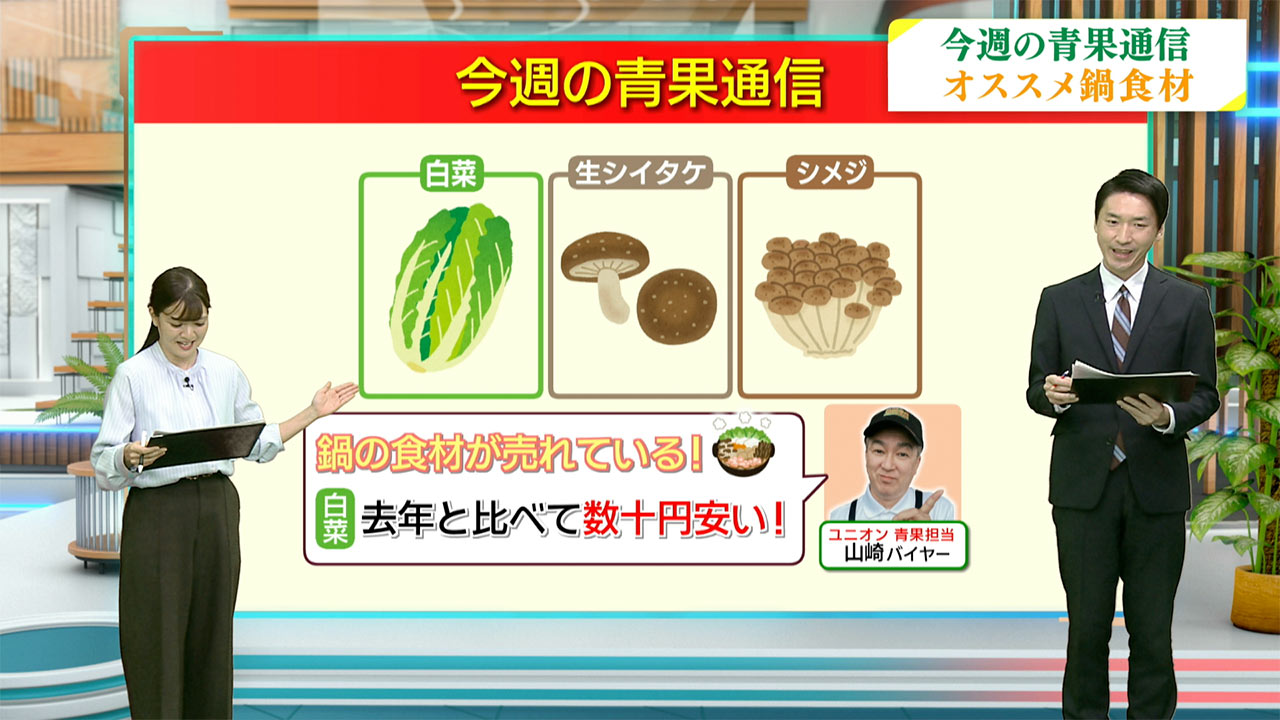 今週の青果通信／ビジネスキャッチー