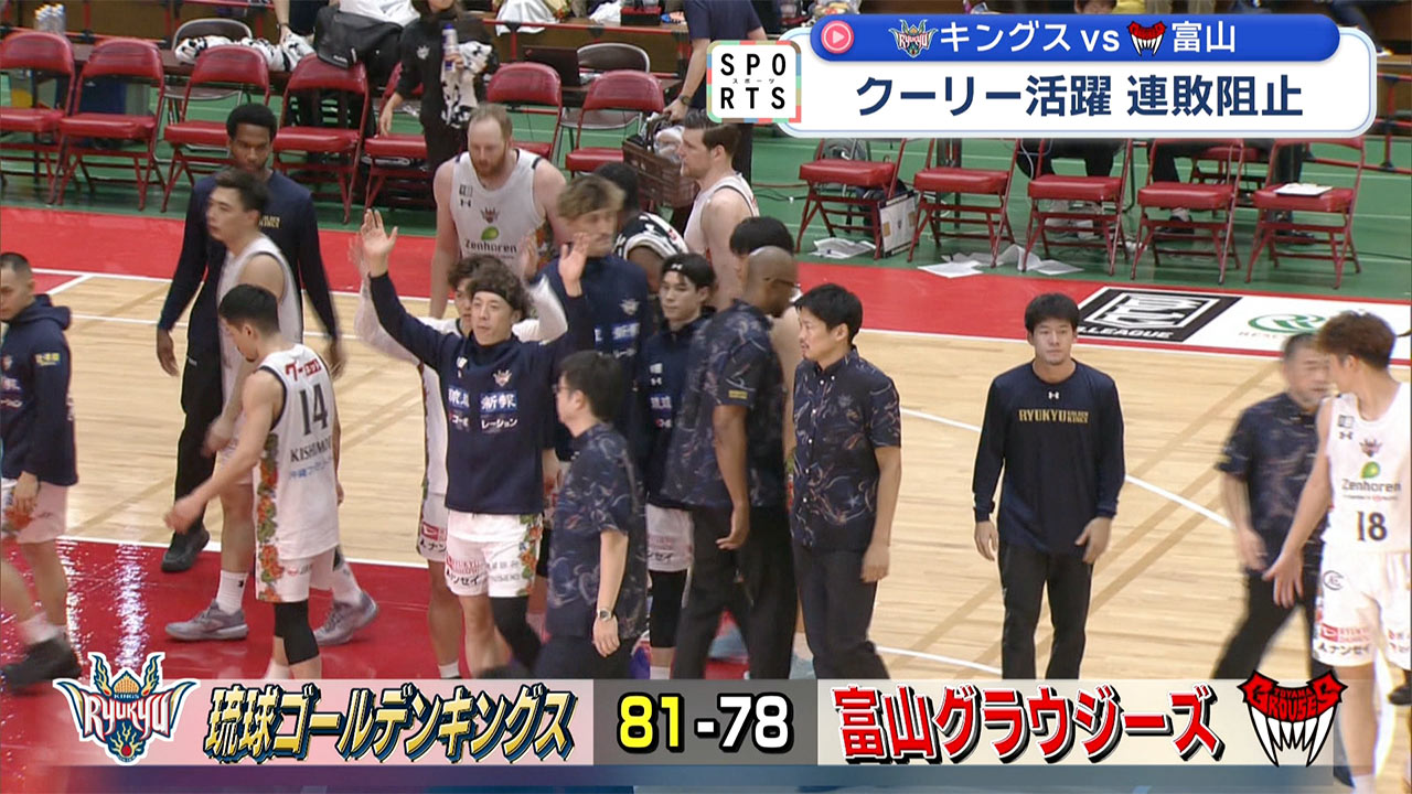 キングスVS富山　クーリーがチーム救う活躍で勝利