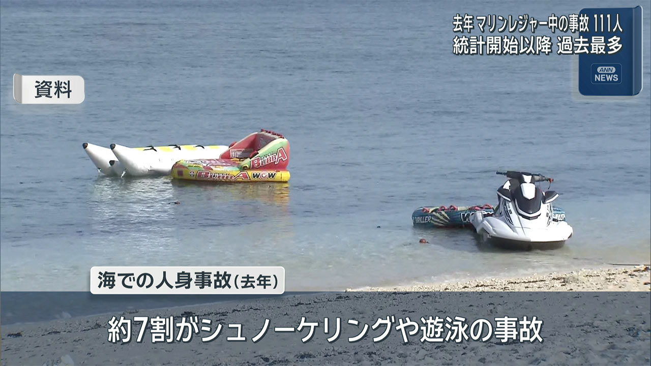マリンレジャーの事故件数　去年１１１人で過去最多