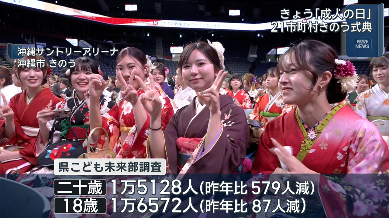 ２０２６　きょう「成人の日」