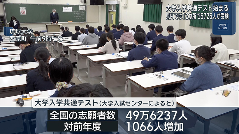 2025年度 大学共通テスト始まる