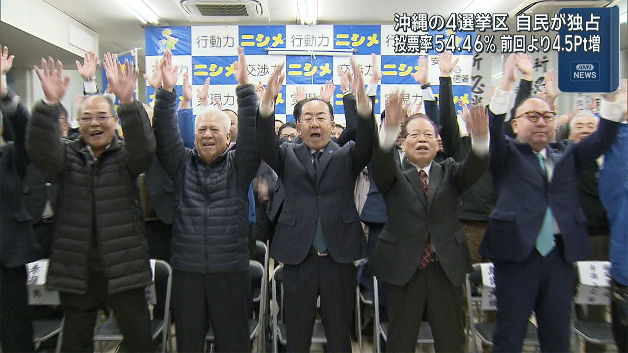 自民が県内小選挙区で４勝　現行制度導入後で初