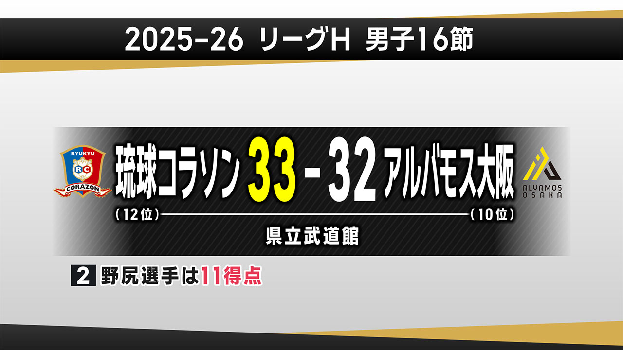リーグＨ　県勢男女同日開催