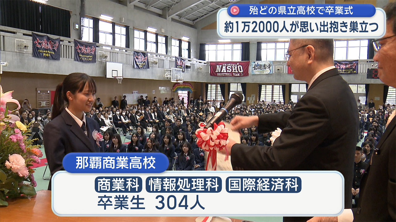 県立高校で卒業式　約１万２０００人が巣立つ