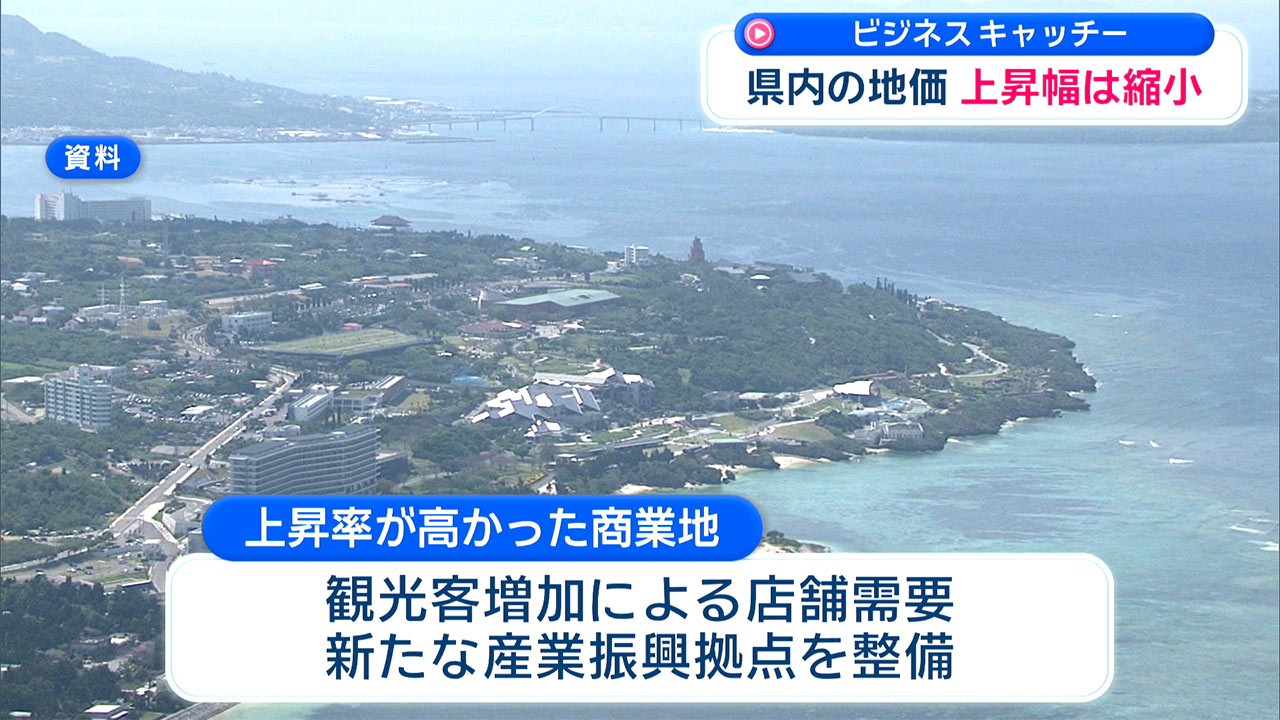 2025年の地価　県内全体で上昇も一部で頭打ちか／ビジネスキャッチー