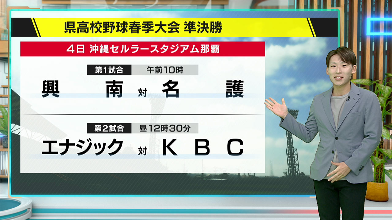 ＤＨ制を導入した高校野球春季大会　ベスト４決まる