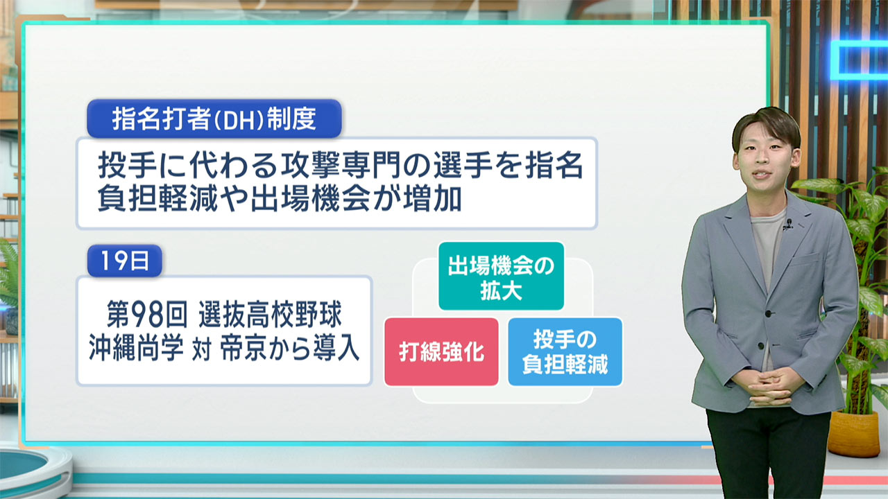 ＤＨ制を導入した高校野球春季大会　ベスト４決まる