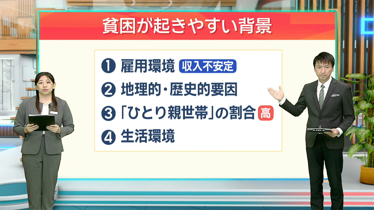 早わかりビズ　母子世帯と若年妊産婦　貧困の現状／ビジネスキャッチー