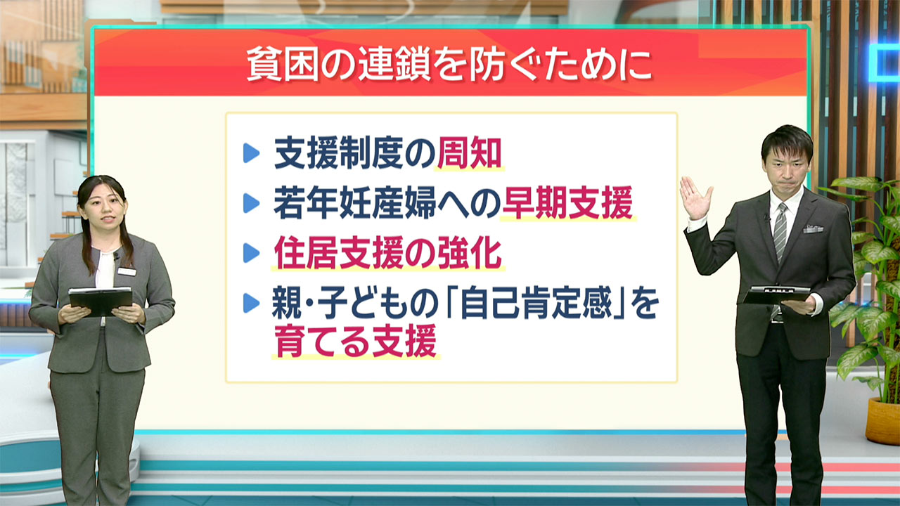 早わかりビズ　母子世帯と若年妊産婦　貧困の現状／ビジネスキャッチー