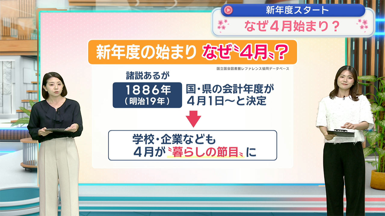 ２０２６年度スタート！県民に聞く「この春の抱負」