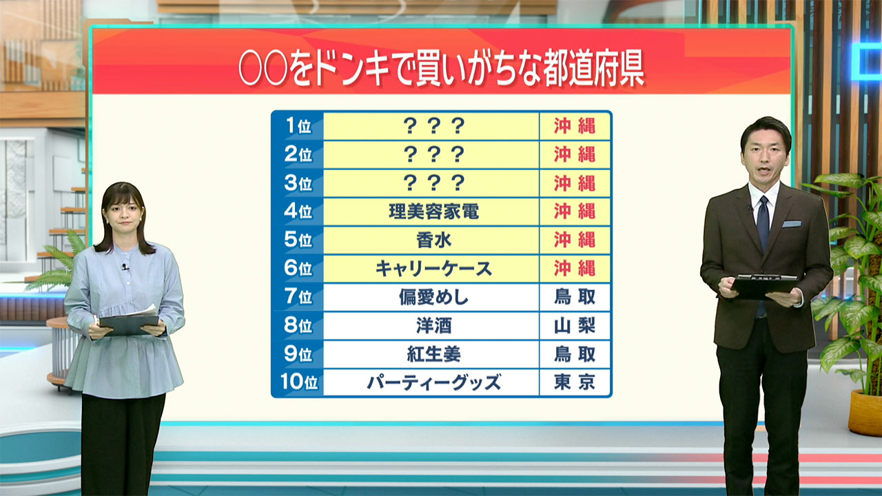 「驚安の殿堂」で全国一の売り上げが続出／ビジネスキャッチー