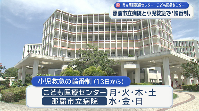 小児救急輪番制に関する協定締結