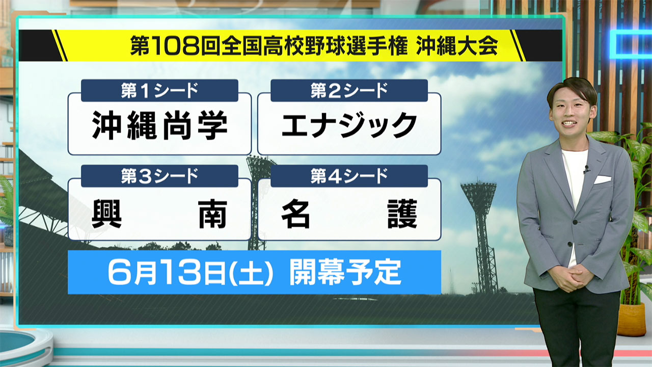 チャレンジマッチ　夏を見据えて 沖縄尚学対エナジック
