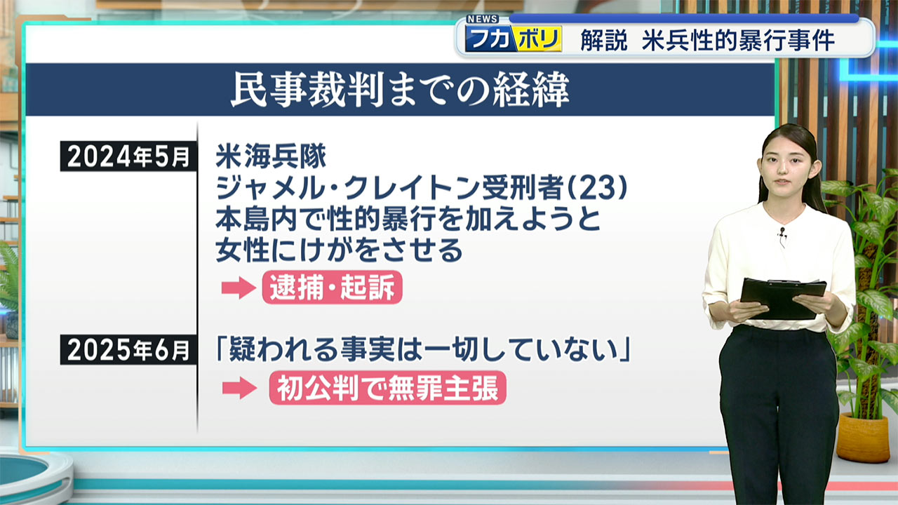 不同意性交等致傷の罪で服役中の米兵に被害者が損害賠償求める裁判