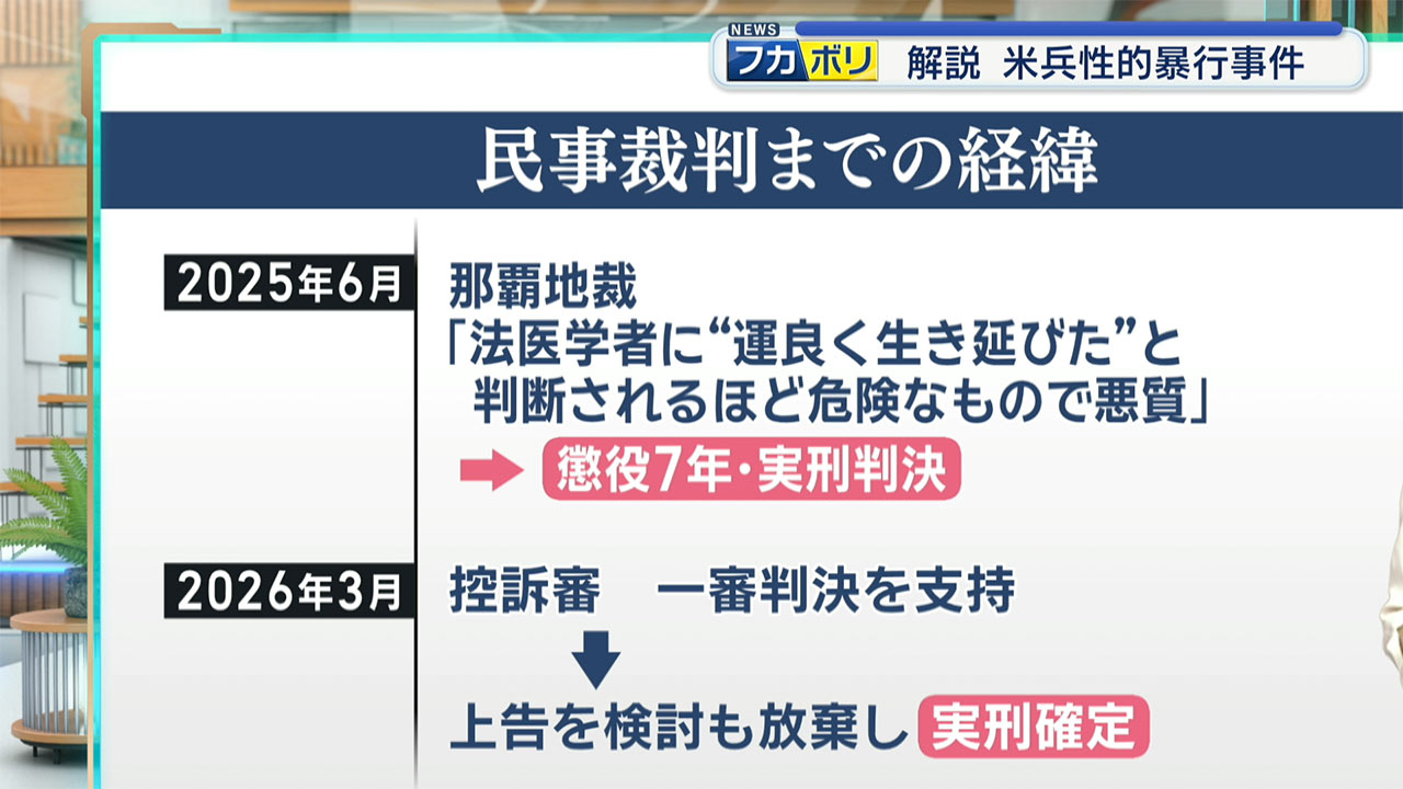 不同意性交等致傷の罪で服役中の米兵に被害者が損害賠償求める裁判