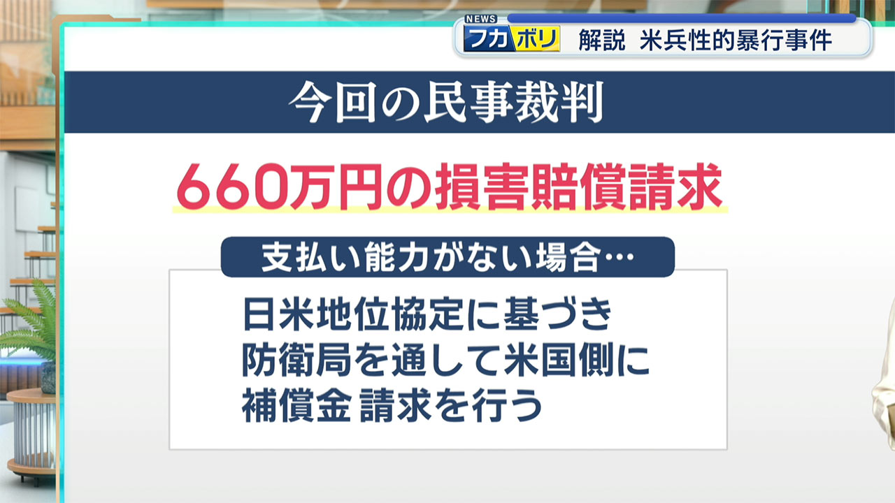 不同意性交等致傷の罪で服役中の米兵に被害者が損害賠償求める裁判