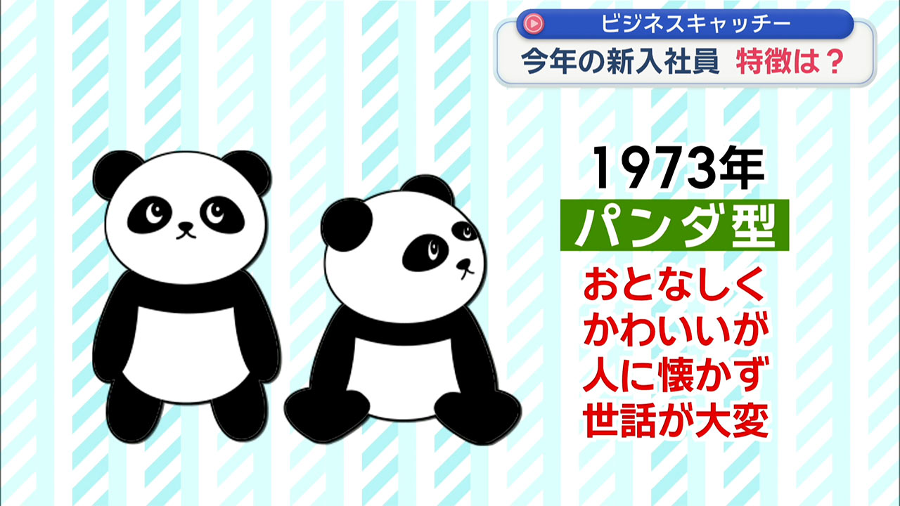 今年の新入社員の特徴は？ ／ビジネスキャッチー