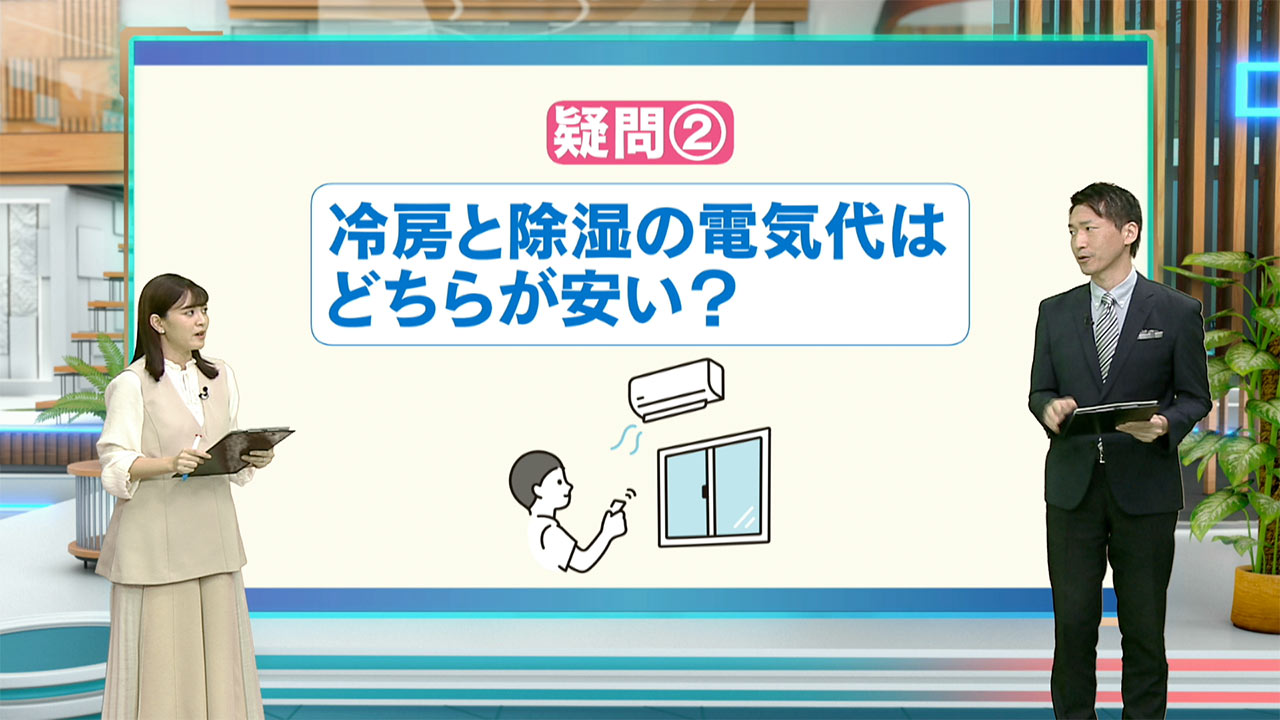 エアコンと正しく付き合う／ビジネスキャッチー