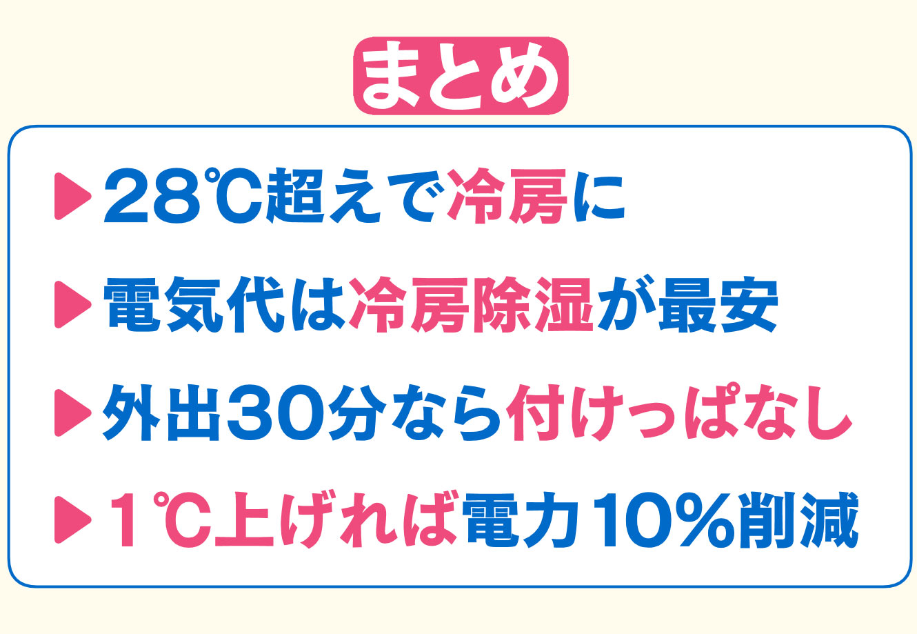 エアコンと正しく付き合う／ビジネスキャッチー