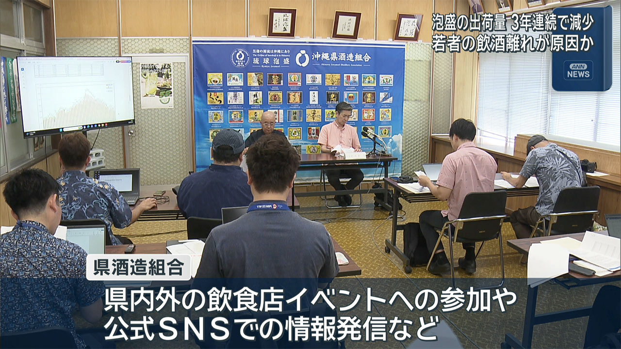 泡盛の出荷量が3年連続減少