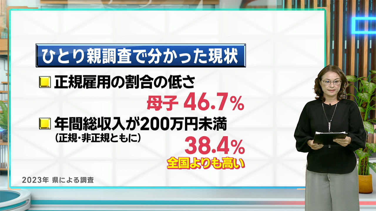 ひとり親の就労を叶えるために