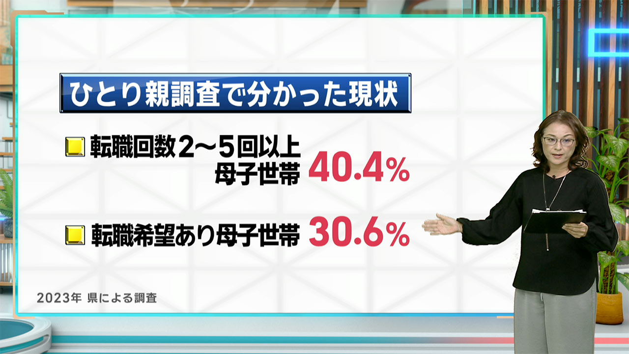 ひとり親の就労を叶えるために