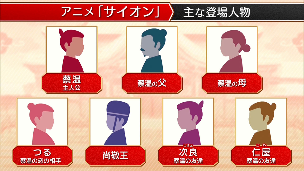 第35回 週刊首里城「子どもたちが首里城に関するアニメをつくる！」