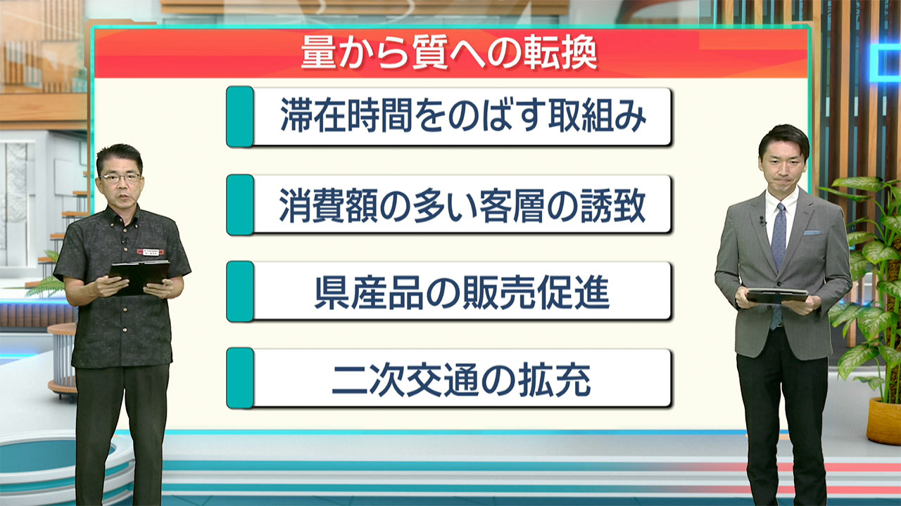 早わかりビズ　クルーズ船観光の実態～分析と今後の展望～ ／ビジネスキャッチー
