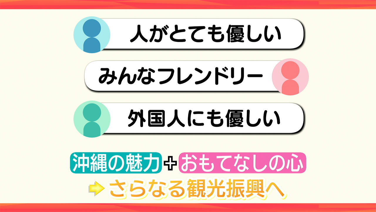 早わかりビズ　クルーズ船観光の実態～分析と今後の展望～ ／ビジネスキャッチー