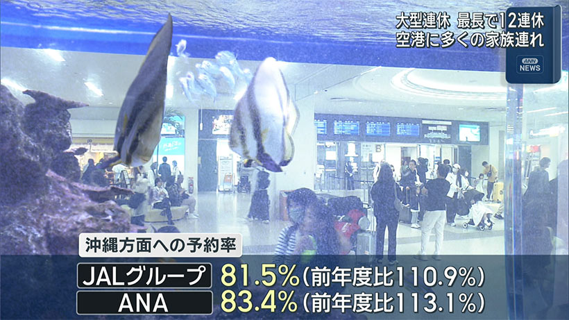 最大12連休のゴールデンウイーク始まる