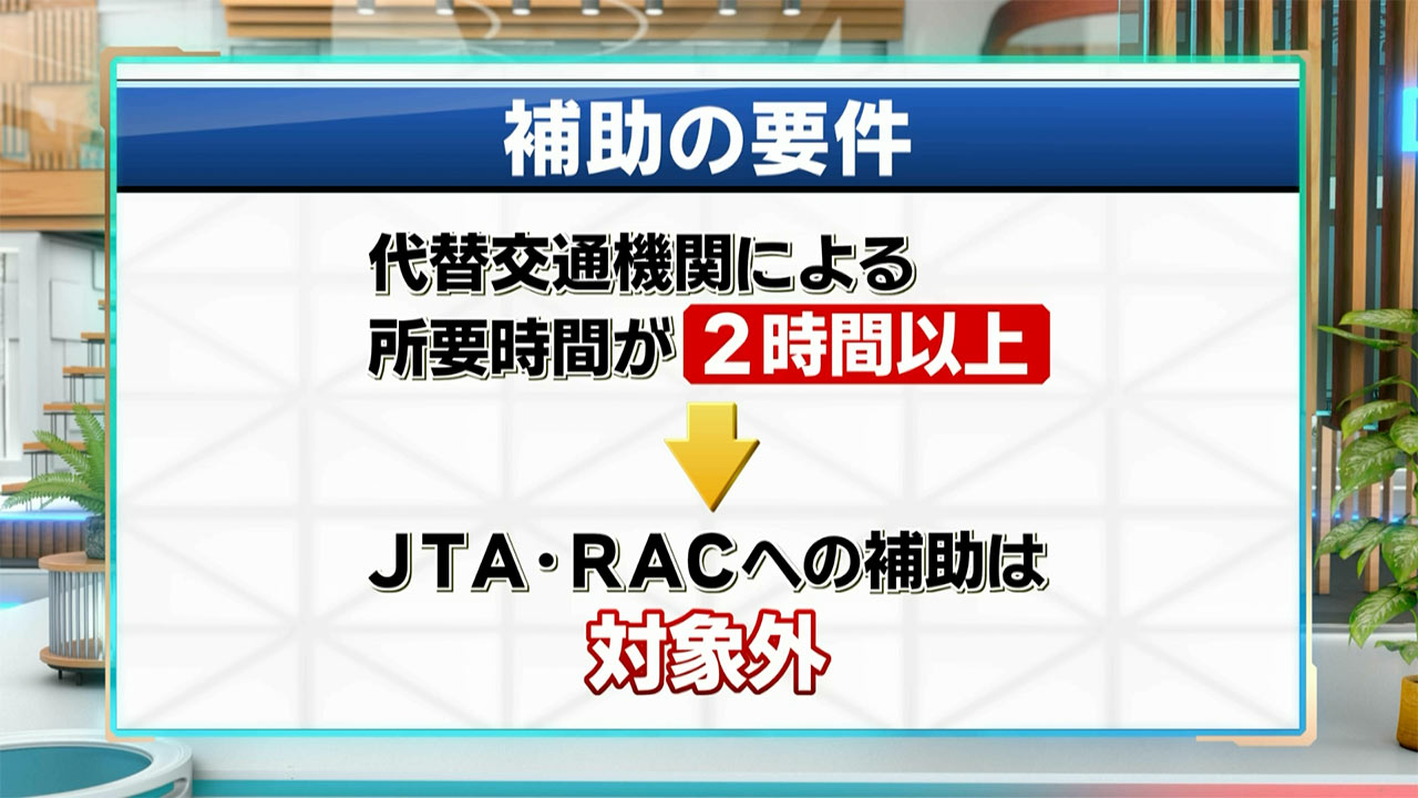 那覇と久米島・やんばるをつなぐ高速船が就航