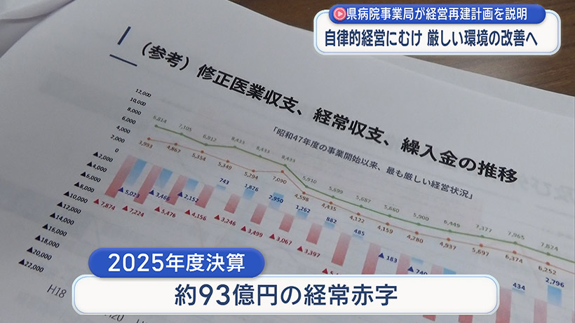 県立病院経営再建計画 記者説明会