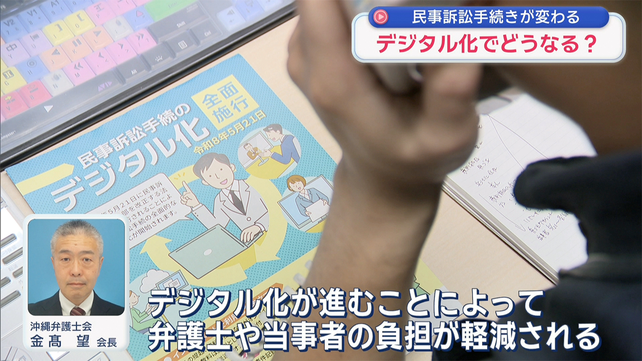 今月21日から　民事訴訟手続きがデジタル化