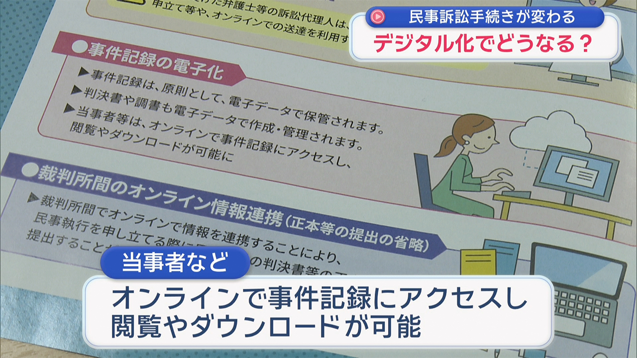 今月21日から　民事訴訟手続きがデジタル化