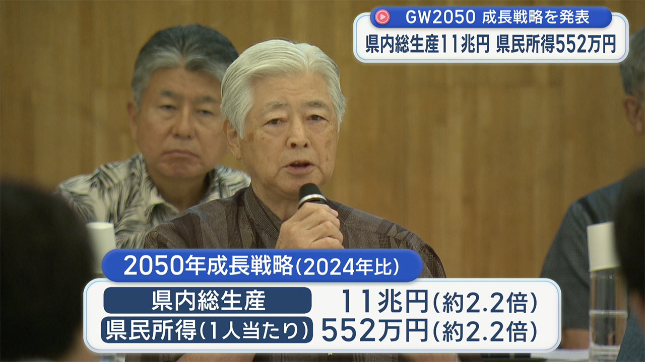 県内総生産と県民所得を2.2倍に ＧＷ２０５０成長戦略発表会見