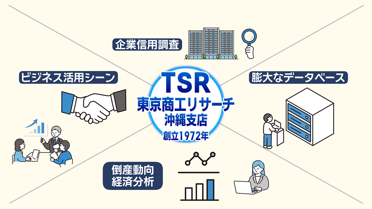 倒産件数から紐解く県経済／ビジネスキャッチー