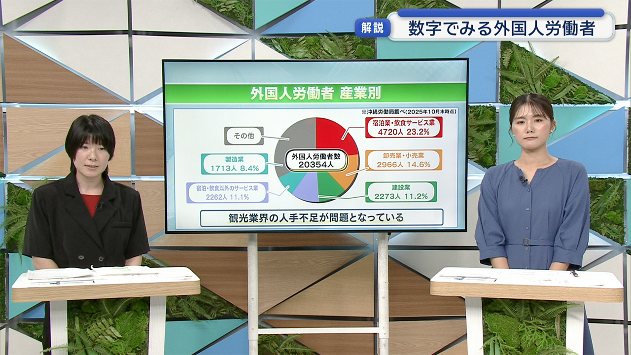 ホテルで働く海外スタッフ人材不足の課題解決に挑む現場