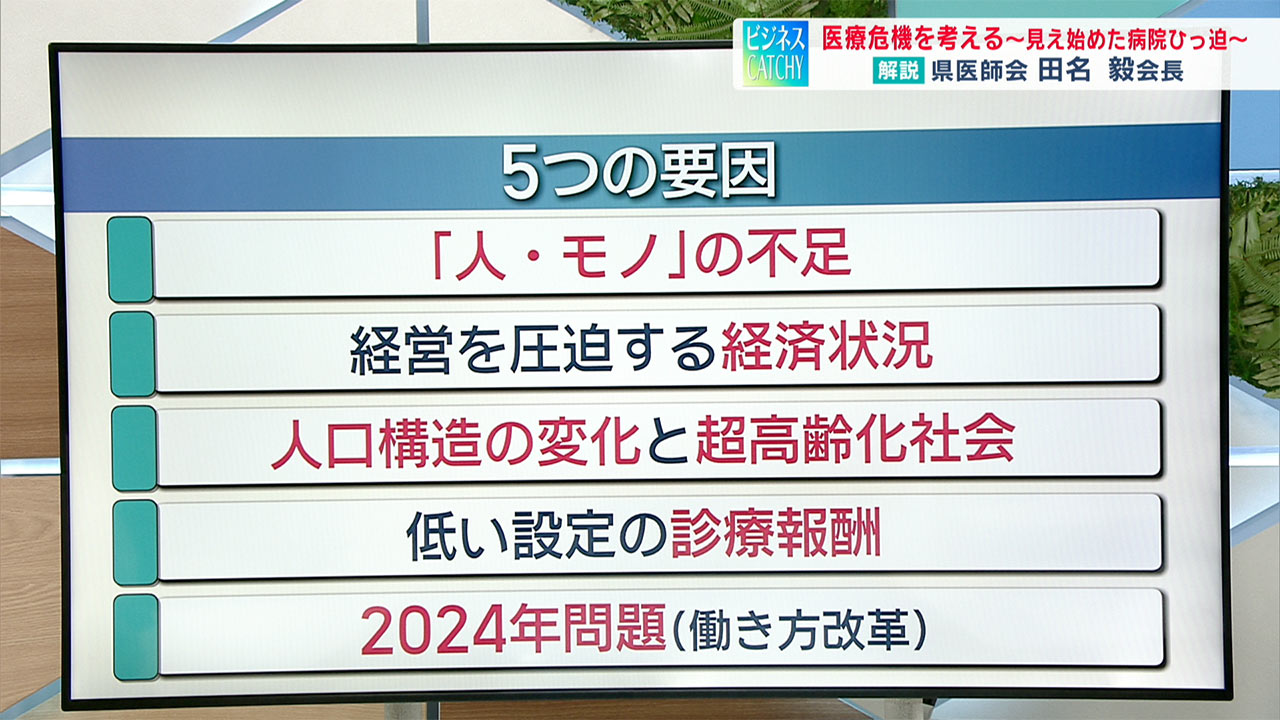 沖縄の医療危機を考える　見え始めた病院ひっ迫／ビジネスキャッチー
