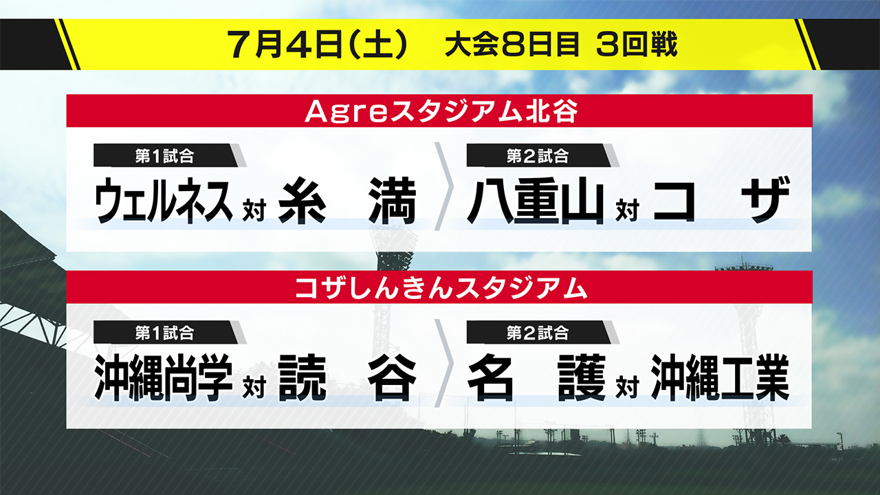 夏の高校野球沖縄大会「7日目」