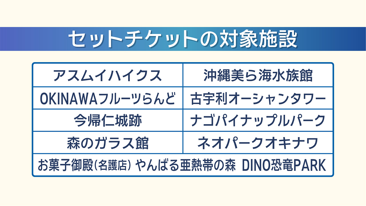 ジャングリアの経済効果は？／ビジネスキャッチー