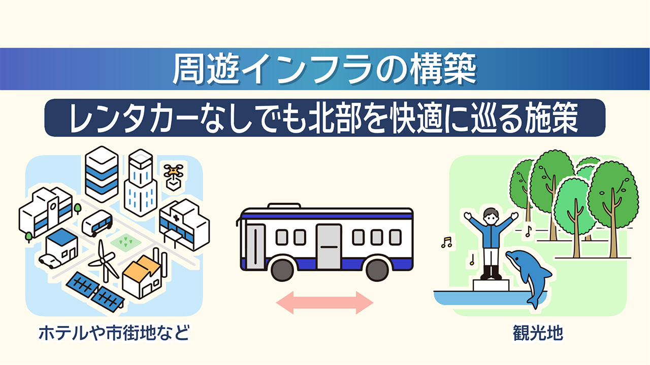 ジャングリアの経済効果は？／ビジネスキャッチー