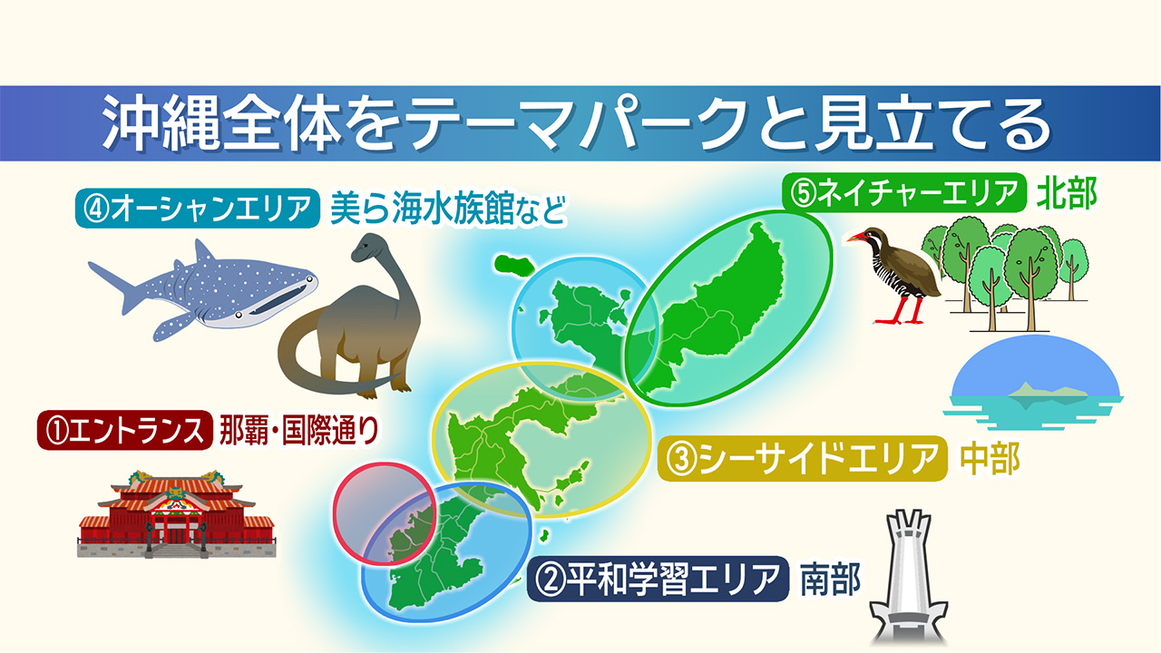 ジャングリアの経済効果は？／ビジネスキャッチー